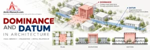 Read more about the article Dominance and Datum in Architecture