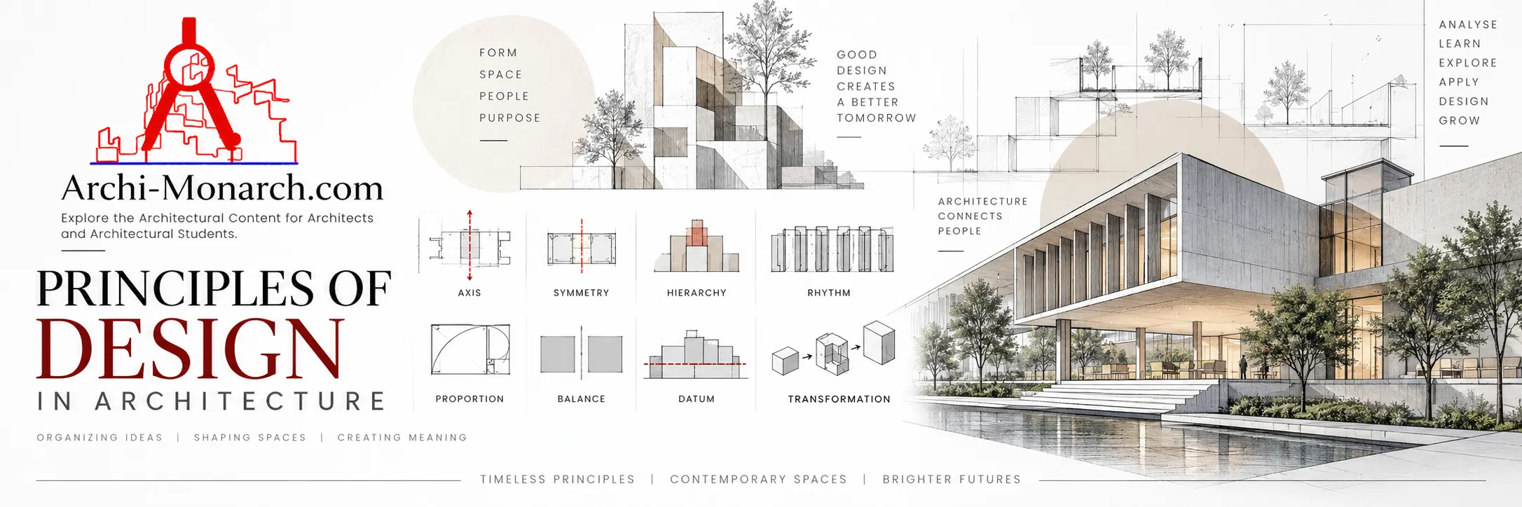 Read more about the article Principles of Design in Architecture