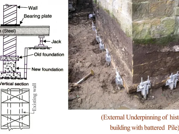 ABOUT UNDERPINNING
