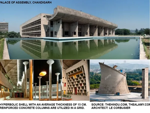 APPLICATIONS OF CONCRETE TWO APPLICATIONS OF CONCRETE TWO