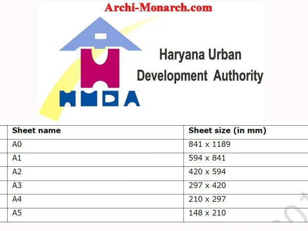 BUILDING DRAWING NORMS IN HARYANA