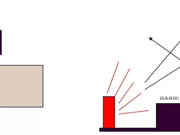BUILDING FEATURES BUILDING FEATURES