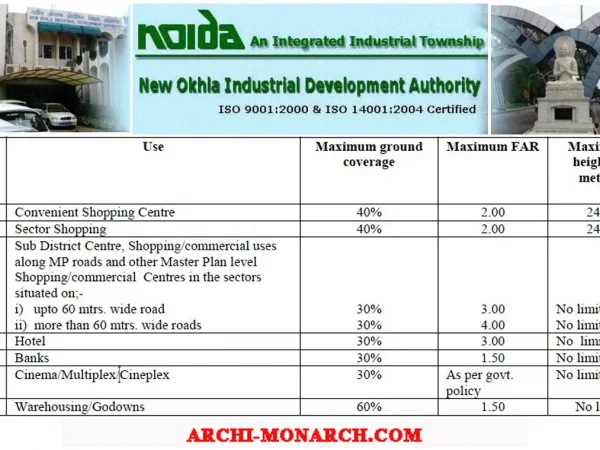 COMMERCIAL BUILDING BYLAWS IN NOIDA COMMERCIAL BUILDING BYLAWS IN NOIDA