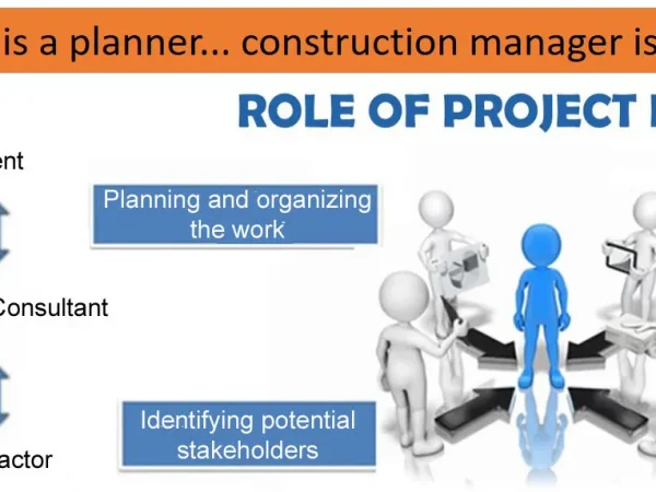 CONSTRUCTION PROJECT MANAGEMENT VS STRATEGIC MANAGEMENT TWO