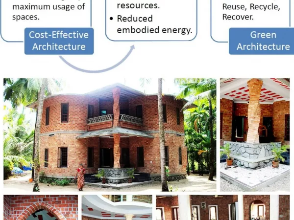 COST EFFECTIVE ARCHITECTURE