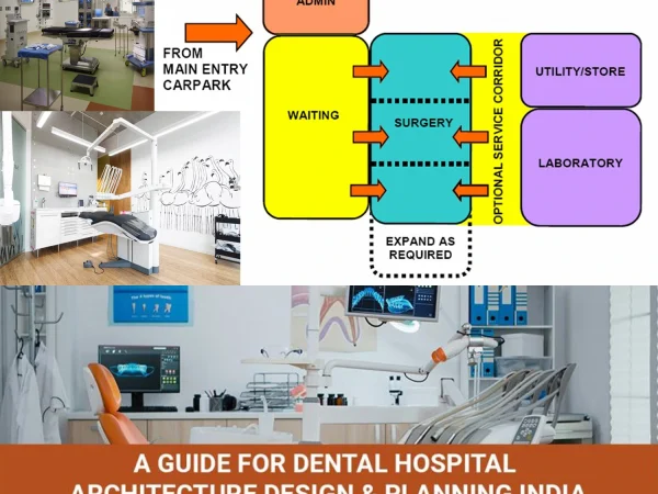 DENTAL HEALTH UNIT DESIGN FOR HEALTHCARE FACILITY