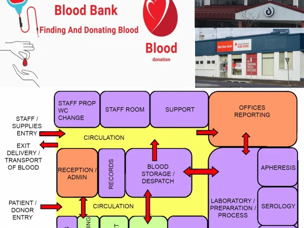 DESIGN OF BLOOD BANK BUILDING