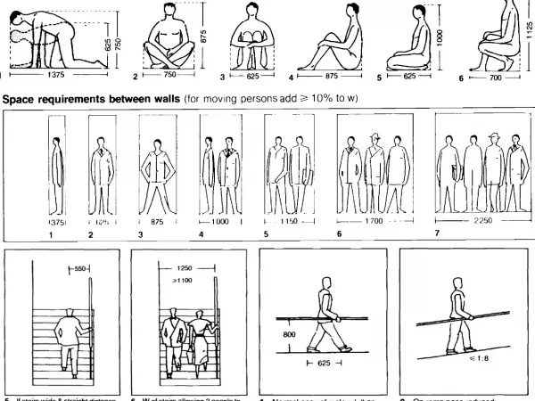 DIMENSIONS AND SPACE REQUIREMENTS