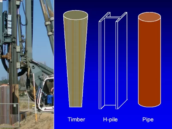 DURABILITY AND PROTECTION OF PILE FOUNDATIONS DURABILITY AND PROTECTION OF PILE FOUNDATIONS