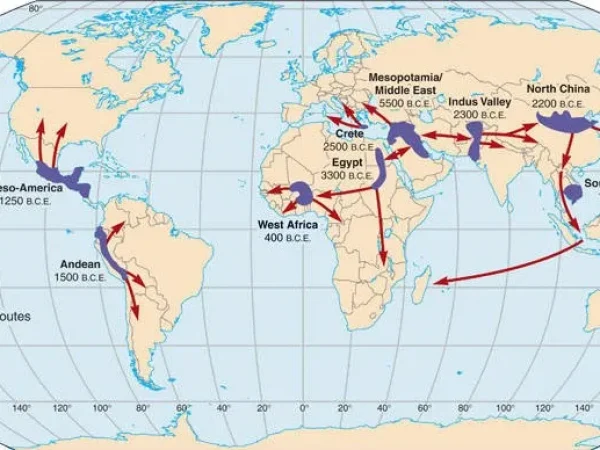 EARLY RIVER VALLEY CIVILIZATION