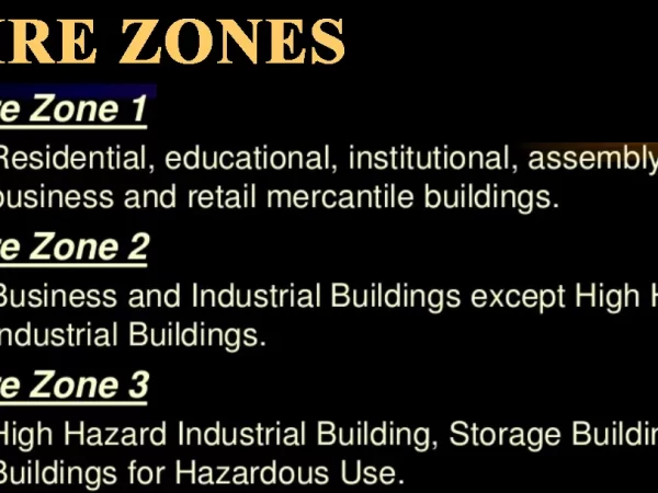 FIRE ZONES FIRE ZONES