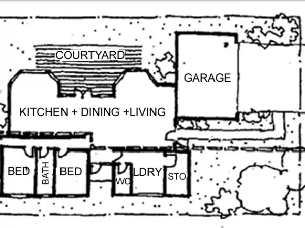 FLOOR PLANNING FLOOR PLANNING
