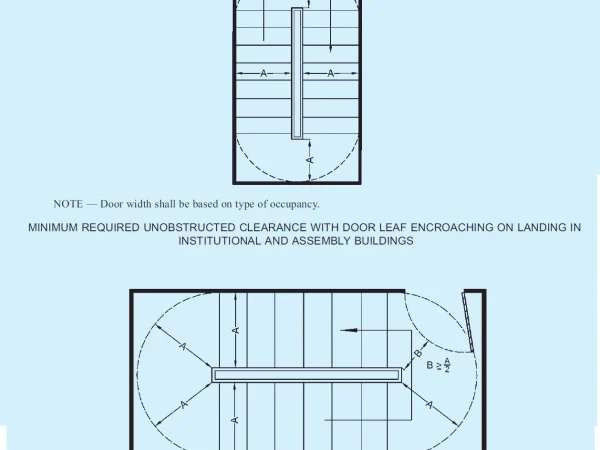 GENERAL EXIT REQUIREMENTS GENERAL EXIT REQUIREMENTS