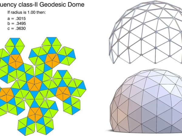 GEODESIC DOME IN ARCHITECTURE GEODESIC DOME IN ARCHITECTURE