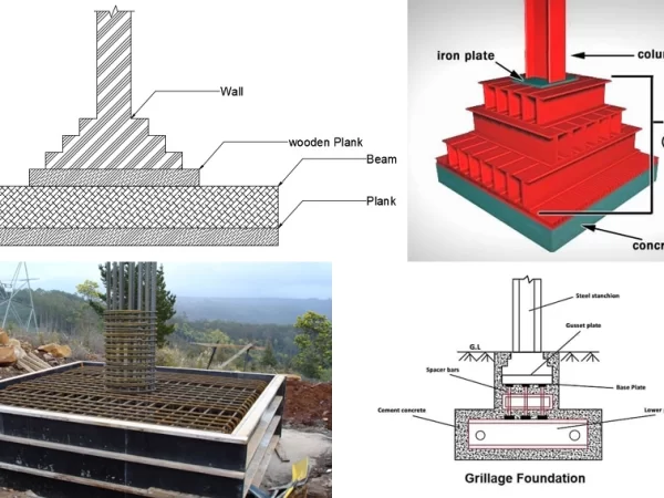 GRILLAGE FOUNDATION GRILLAGE FOUNDATION