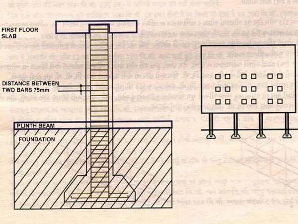 IS IT SAFE TO USE STILT COLUMNS IS IT SAFE TO USE STILT COLUMNS