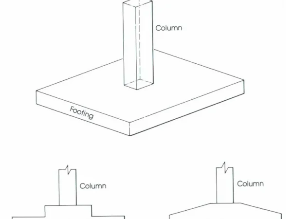 ISOLATED OR SINGLE FOOTING ISOLATED OR SINGLE FOOTING