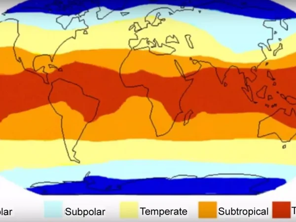 KOPPEN CLASSIFICATION OF CLIMATE ONE