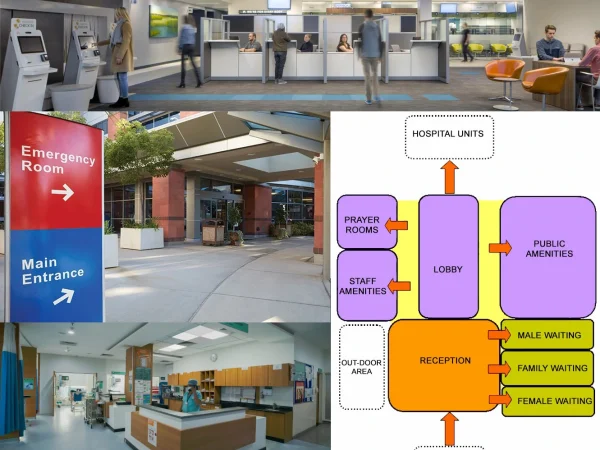 MAIN ENTRANCE UNIT DESIGN FOR HEALTHCARE FACILITY