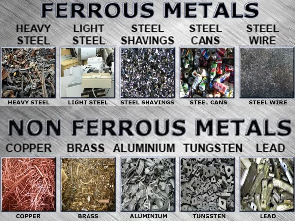 MATERIALS AND THEIR APPLICATION