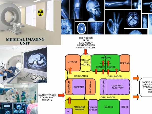 MEDICAL IMAGING UNIT DESIGN FOR HEALTHCARE FACILITY
