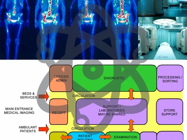 NUCLEAR MEDICINE UNIT DESIGN FOR HEALTHCARE FACILITY