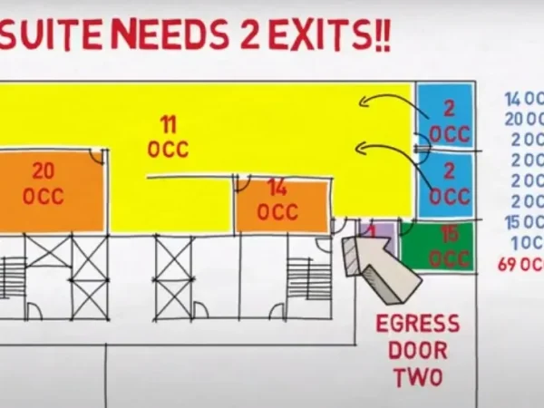 NUMBER OF EXITS CALCULATION IN BUILDING NUMBER OF EXITS CALCULATION IN BUILDING