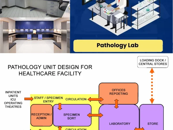 PATHOLOGY UNIT DESIGN FOR HEALTHCARE FACILITY