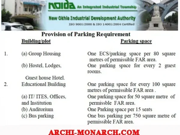 PROVISION OF PARKING REQUIREMENT IN NOIDA PROVISION OF PARKING REQUIREMENT IN NOIDA