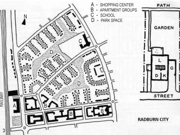 RADBURN CITY RADBURN CITY