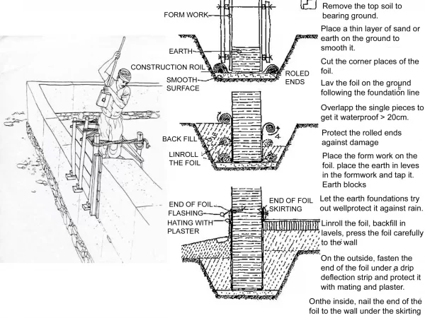 RAMMED EARTH FOUNDATION
