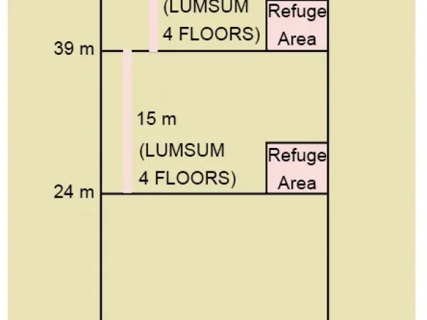 REFUGE AREA REFUGE AREA