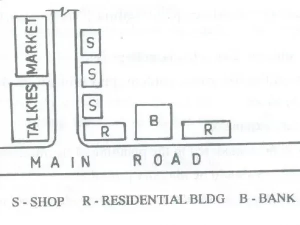 RIBBON DEVELOPMENT CONCEPT RIBBON DEVELOPMENT CONCEPT