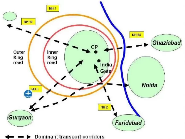 SATELLITE TOWN PLANNING CONCEPT SATELLITE TOWN PLANNING CONCEPT