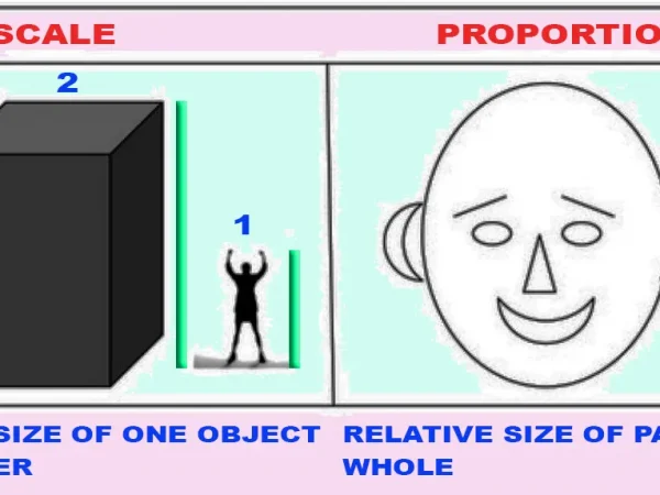 SCALE AND PROPORTION IN ARCHITECTURE