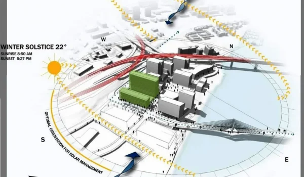SITE ANALYSIS SITE ANALYSIS