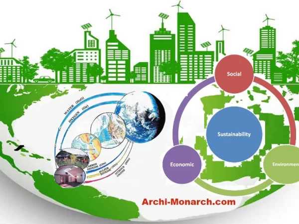 SUSTAINABLE BUILDING DESIGN SUSTAINABLE BUILDING DESIGN