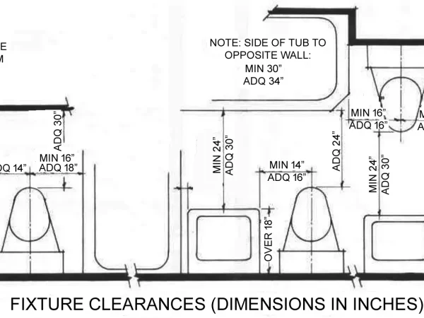 TOILET DESIGNS TOILET DESIGNS