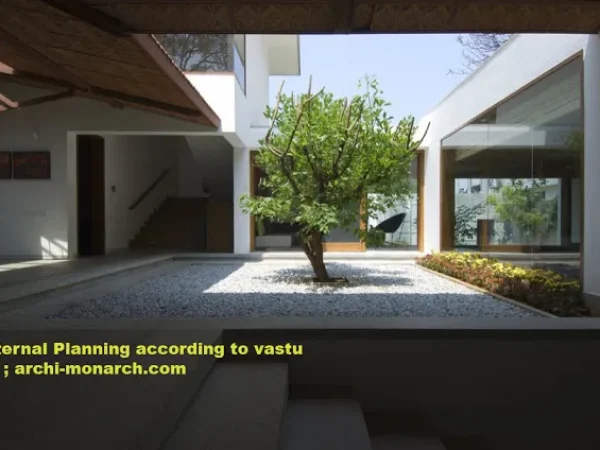 VASTU FOR INTERNAL PLANNING OF HOUSE