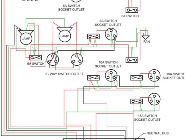 WIRING SYSTEM WIRING SYSTEM